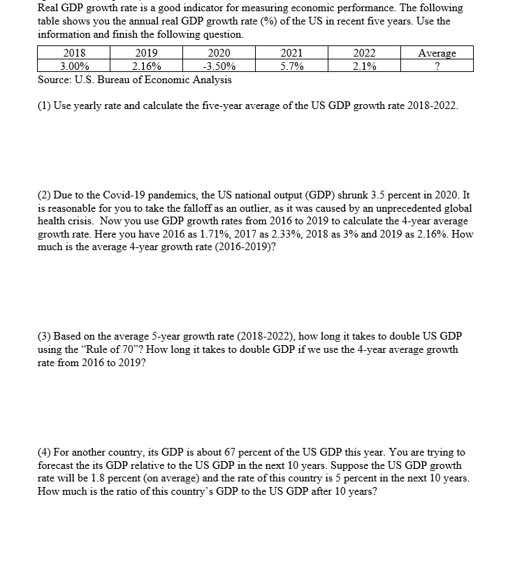 Solved Real GDP Growth Rate Is A Good Indicator For | Chegg.com