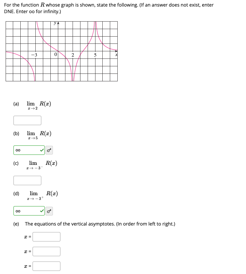 Solved For The Following Question, There Is A Graph, Take A | Chegg.com