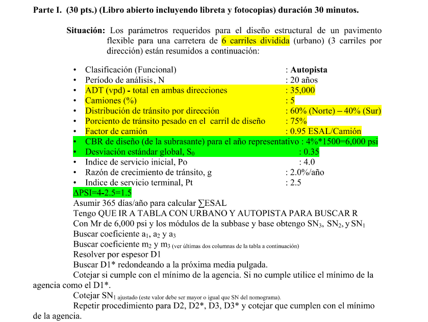 Parte I. (30 pts.) (Libro abierto incluyendo libreta y fotocopias) duración 30 minutos. Situación: Los parámetros requeridos