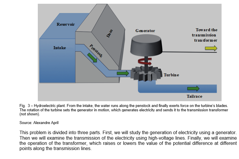 Solved Once generated, electric energy takes a long journey, | Chegg.com