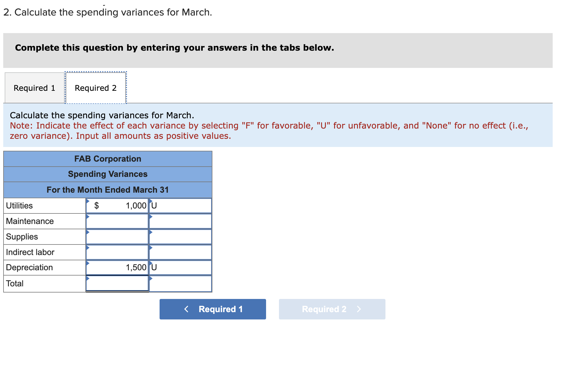 Solved Calculate the activity variances for March. Note: | Chegg.com