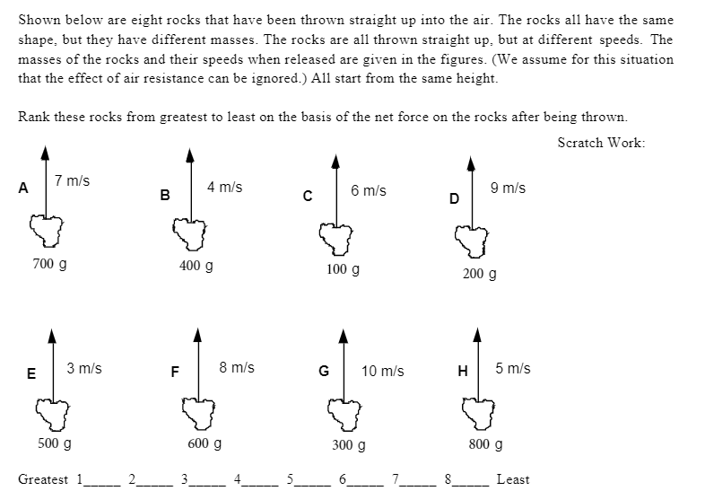 Solved Shown below are eight rocks that have been thrown | Chegg.com