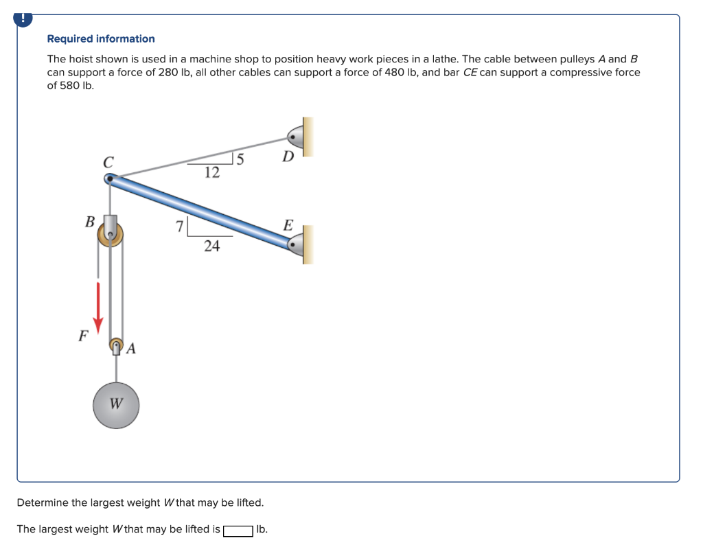 Solved Required information The hoist shown is used in a | Chegg.com