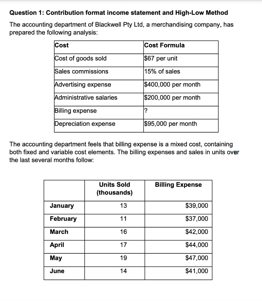 Solved Question 1 Contribution format statement and