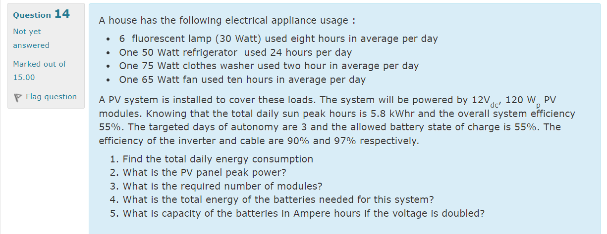 Solved A house has the following electrical appliance usage | Chegg.com