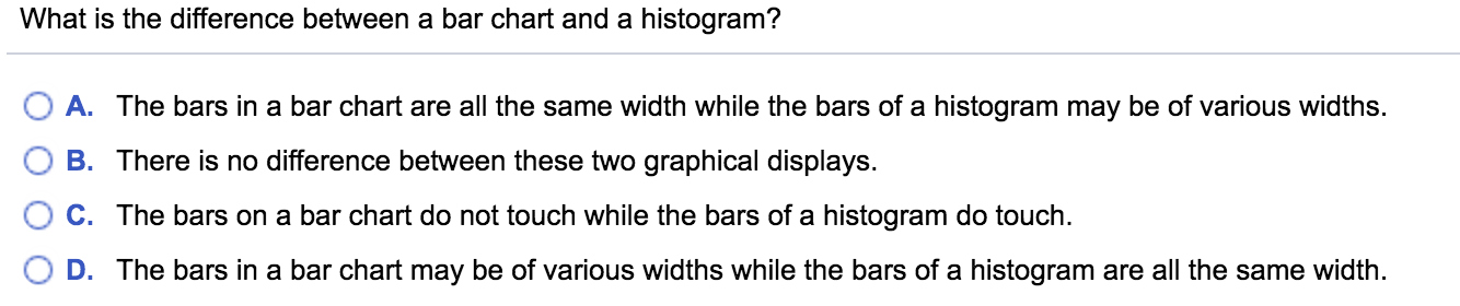 solved-what-is-the-difference-between-a-bar-chart-and-a-chegg