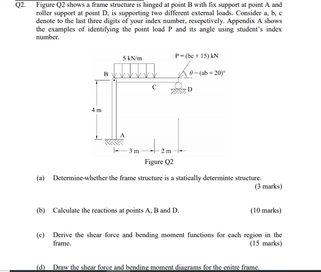 Solved Q2. Figure Q2 shows a frame structure is hinged at | Chegg.com