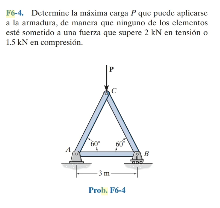 F6-4. Determine la máxima carga \( P \) que puede aplicarse a la armadura, de manera que ninguno de los elementos esté someti