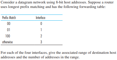 Solved Consider a datagram network using 8-bit host | Chegg.com