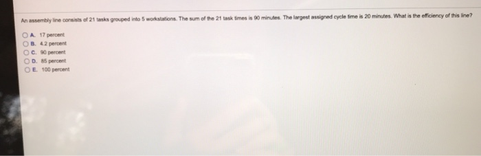 Solved An assembly line consists of 21 tasks grouped into 5 | Chegg.com