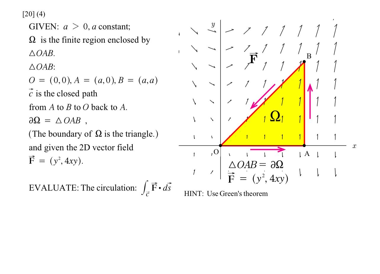 Solved [20] (4) GIVEN: a>0,a constant; Ω is the finite | Chegg.com