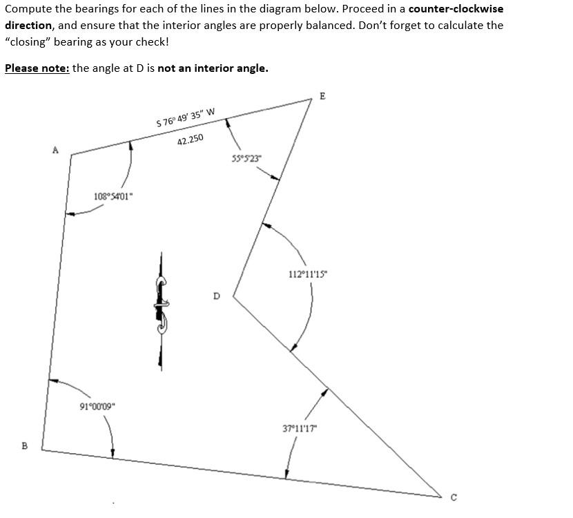 Solved Compute the bearings for each of the lines in the | Chegg.com