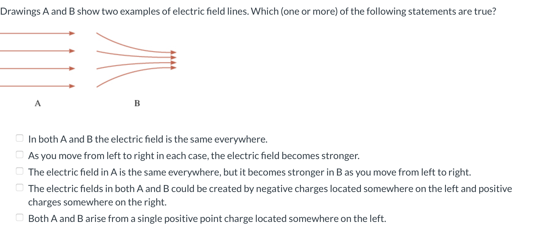 Solved Rawings A And B Show Two Examples Of Electric Field | Chegg.com