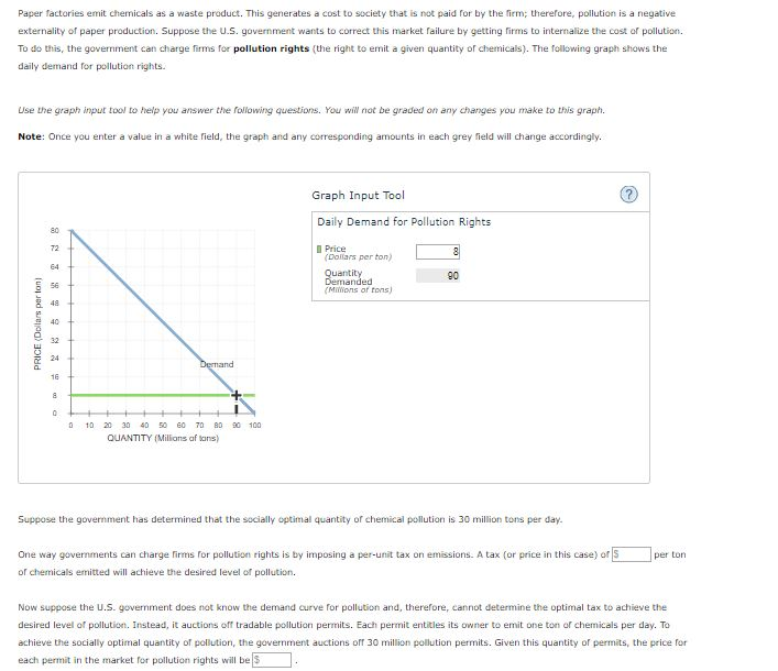 Solved Paper factories emit chemicals as a waste product. | Chegg.com