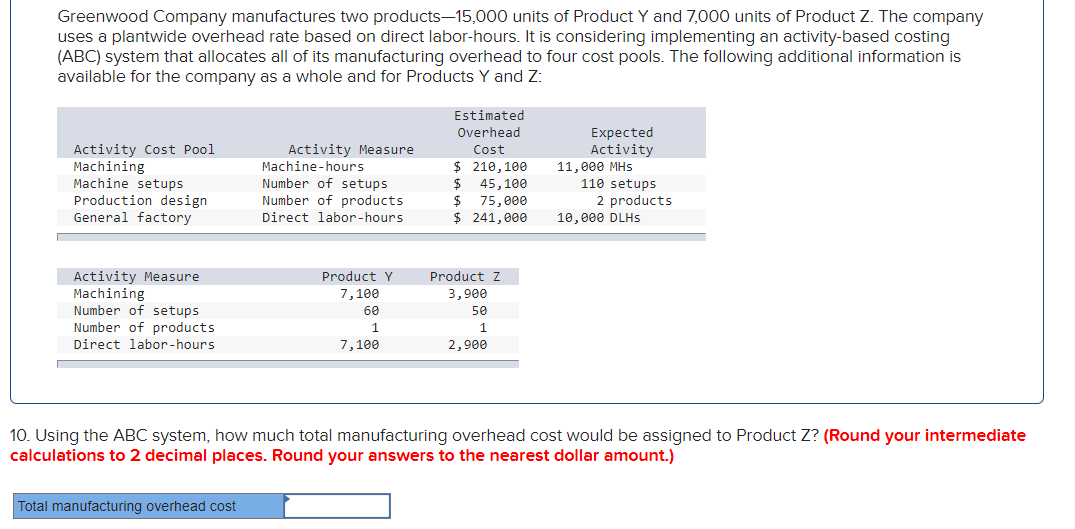 solved-greenwood-company-manufactures-two-products-15-000-chegg