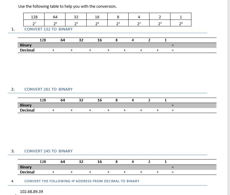 Solved Use the following table to help you with the | Chegg.com