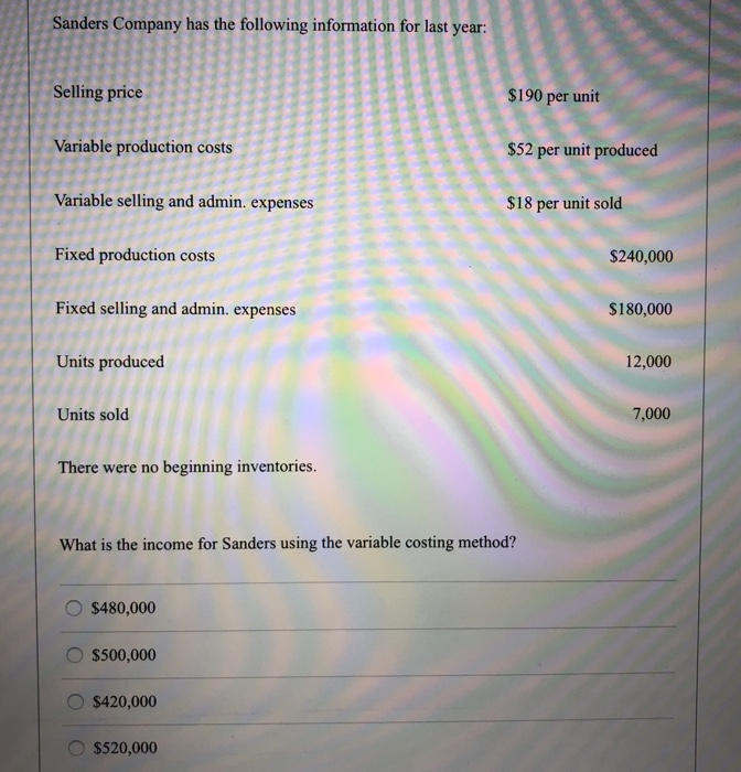 Solved Sanders Company has the following information for