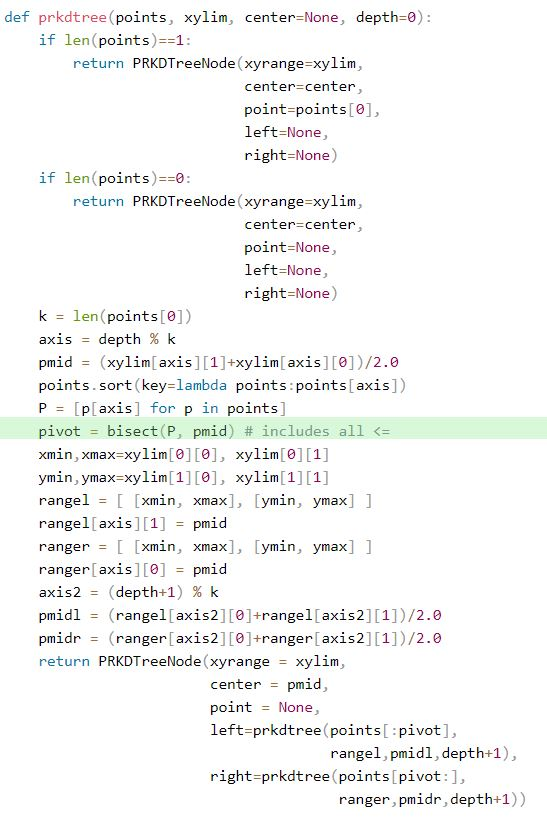 Solved How can I use python to implement an orthogonal range | Chegg.com