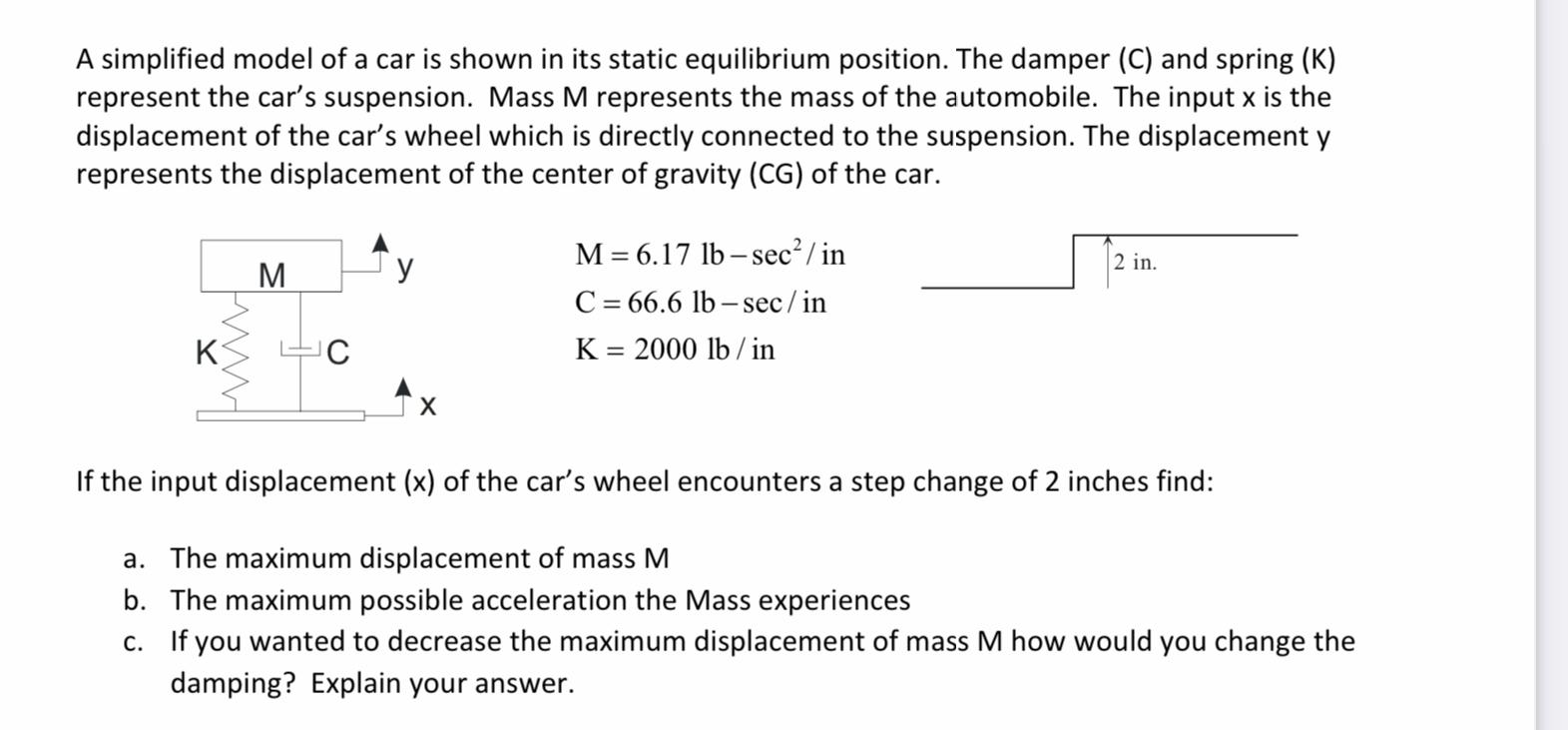 Solved A simplified model of a car is shown in its static | Chegg.com