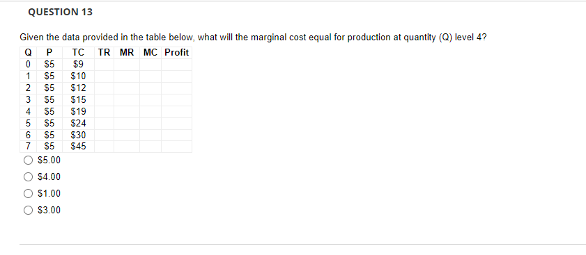 Solved Question 13 Wno Given The Data Provided In The Table