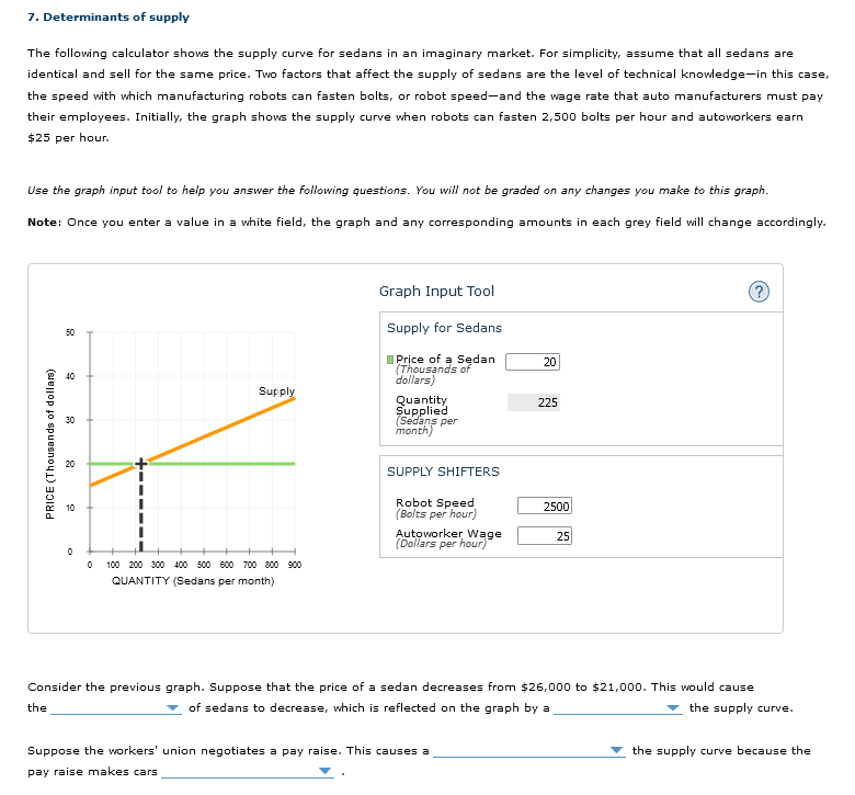 Solved 7. Determinants of supply The following calculator