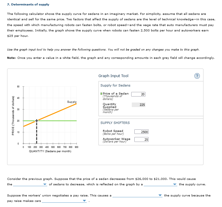 Solved 7. Determinants of supply The following calculator | Chegg.com