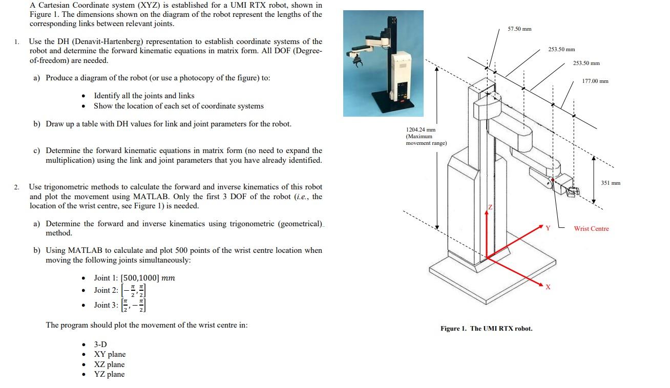 A Cartesian Coordinate system (XYZ) is established
