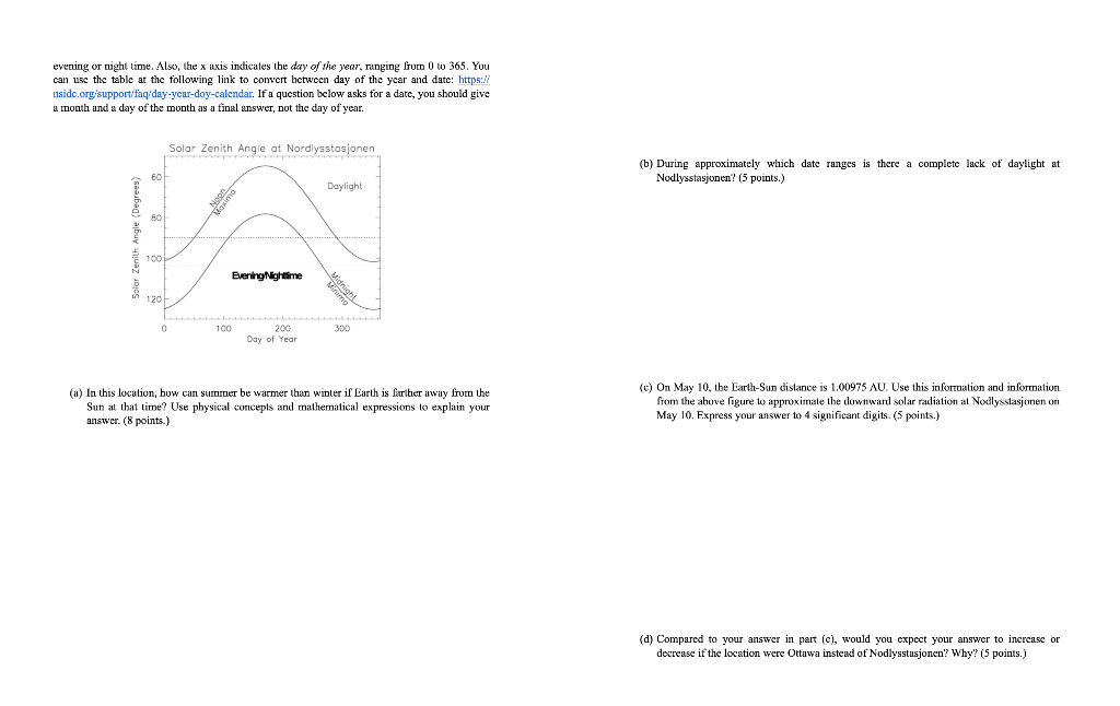 Solved 2. Solar Zenith Angle and Obliquity Calculations The | Chegg.com