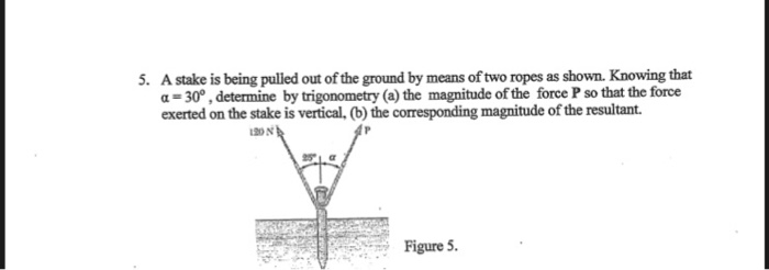 Solved A Stake Is Being Pulled Out Of The Ground By Means Of | Chegg.com