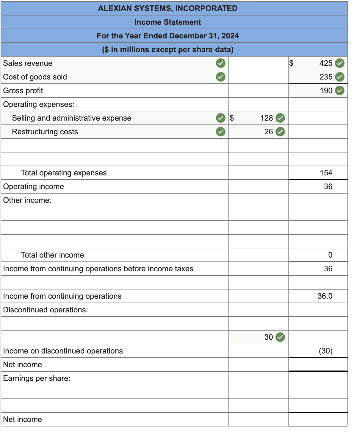 Solved The Preliminary 2024 Income Statement Of Alexian Chegg Com   Screenshot2024 02 01at9.32.35PM 