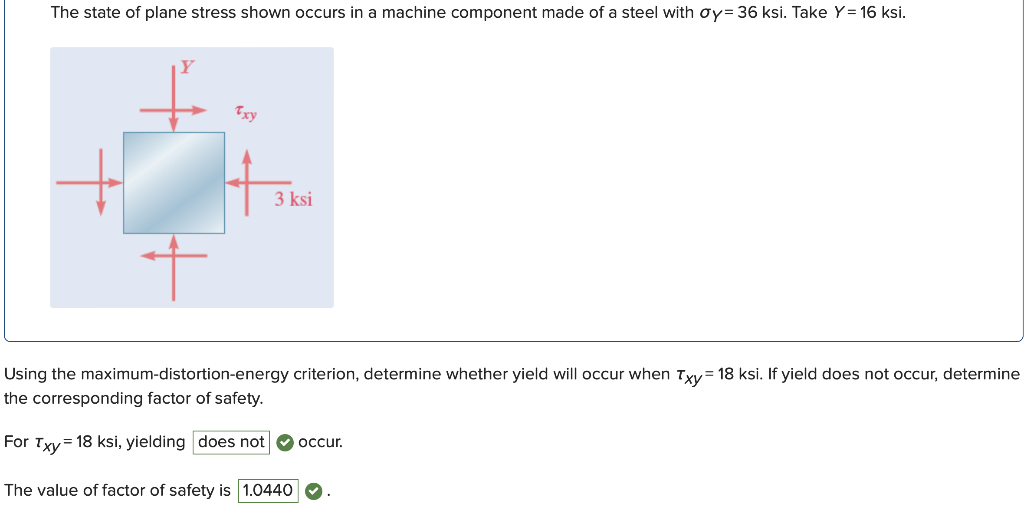 Solved The state of plane stress shown occurs in a machine | Chegg.com