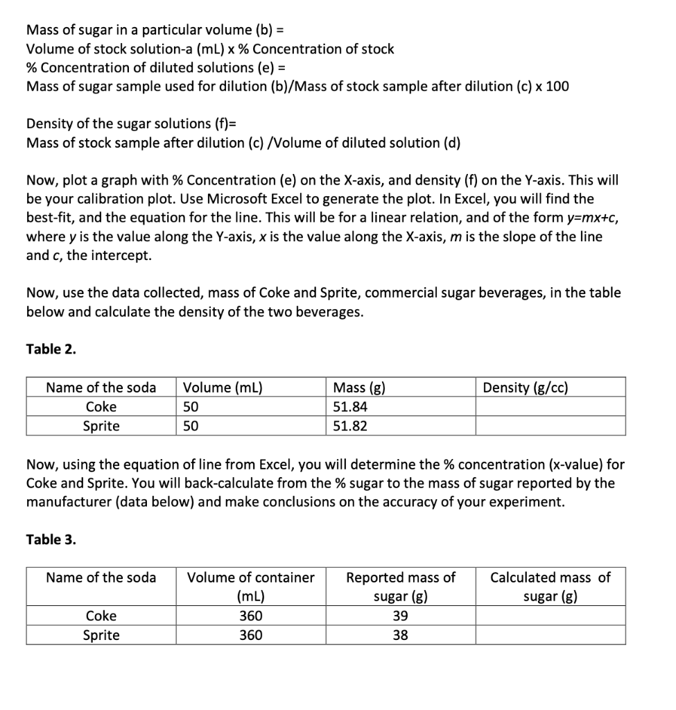 Solved 13.34 g of sugar was dissolved in 100 ml water to | Chegg.com