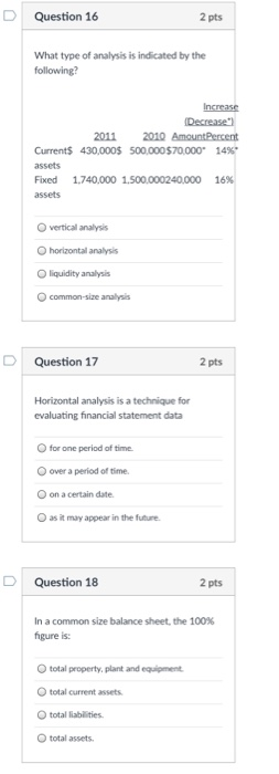 Solved Question 16 2 pts What type of analysis is indicated | Chegg.com