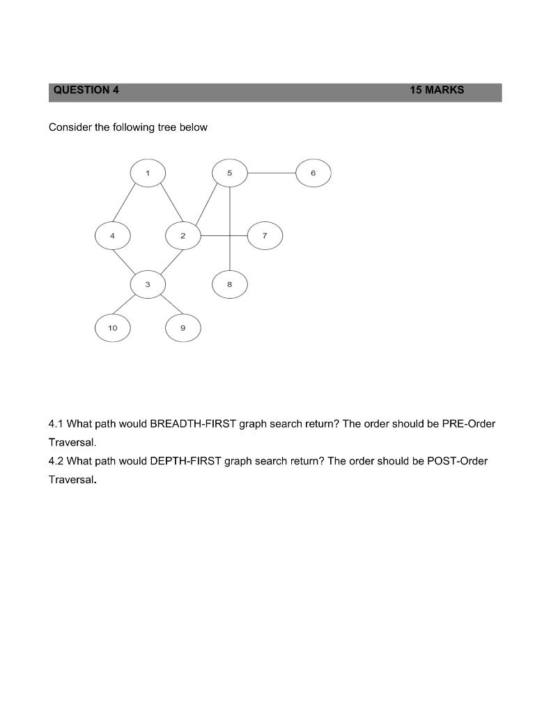 Consider the following tree below
4.1 What path would BREADTH-FIRST graph search return? The order should be PRE-Order Traver