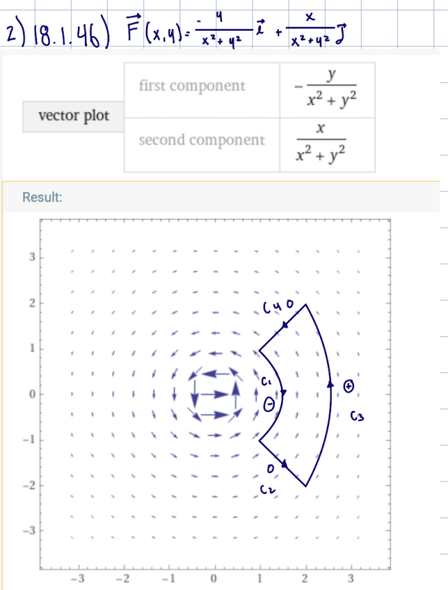 Solved Compute the line integral directly using geometry and | Chegg.com