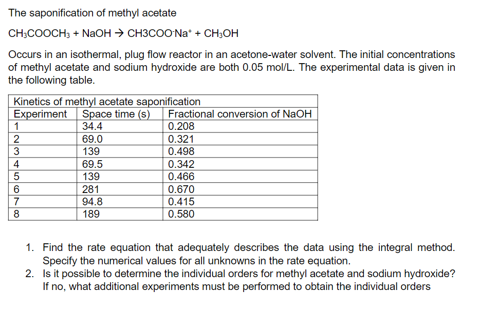 The saponification of methyl acetate CH3COOCH3 + NaOH