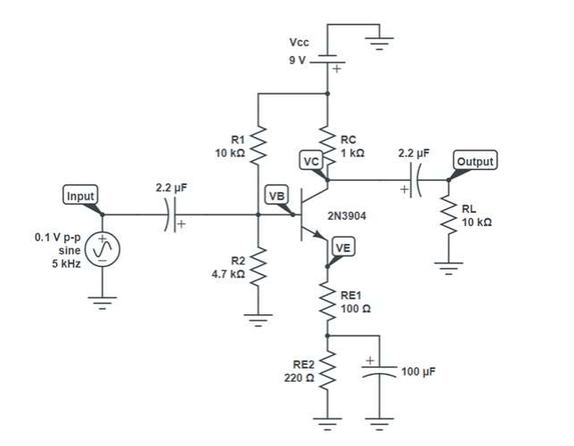 Solved Build the circuit in Figure 7-1 in PSpice and measure | Chegg.com