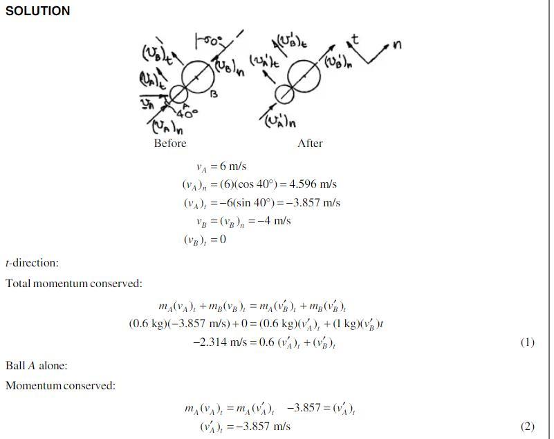 Solved Why Is Total Momentum Is Conserved Along T Axis T Chegg Com