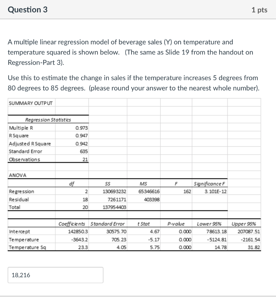 Question 2 1 pts A multiple linear regression model | Chegg.com