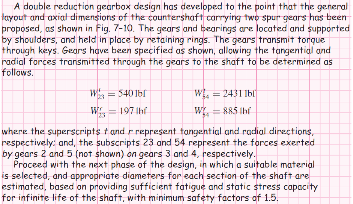 Solved A double reduction gearbox design has developed to | Chegg.com
