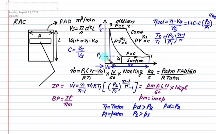 Solved RECIPROCATING GAS COMPRESSOR (single and multistage) | Chegg.com