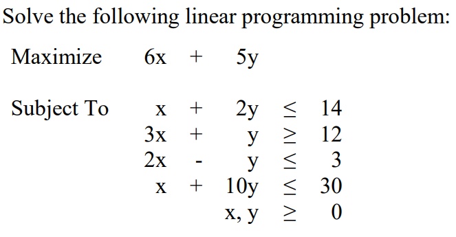 Solved Solve the following linear programming problem: | Chegg.com