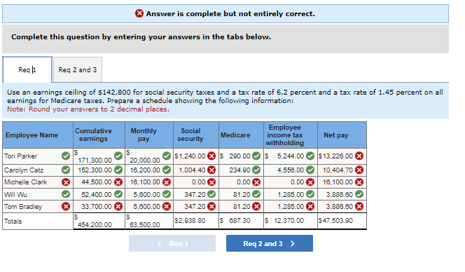 Problem 10.4A (Algo) Computing gross earnings, | Chegg.com