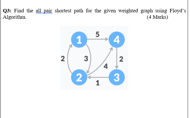 Solved Q3: Find the all pair shortest path for the given | Chegg.com