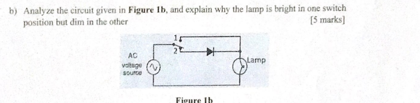 Solved b) Analyze the circuit given in Figure 1 b, and | Chegg.com