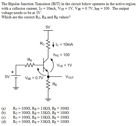 Solved The Bipolar Junction Transistor (BJT) in the circuit | Chegg.com
