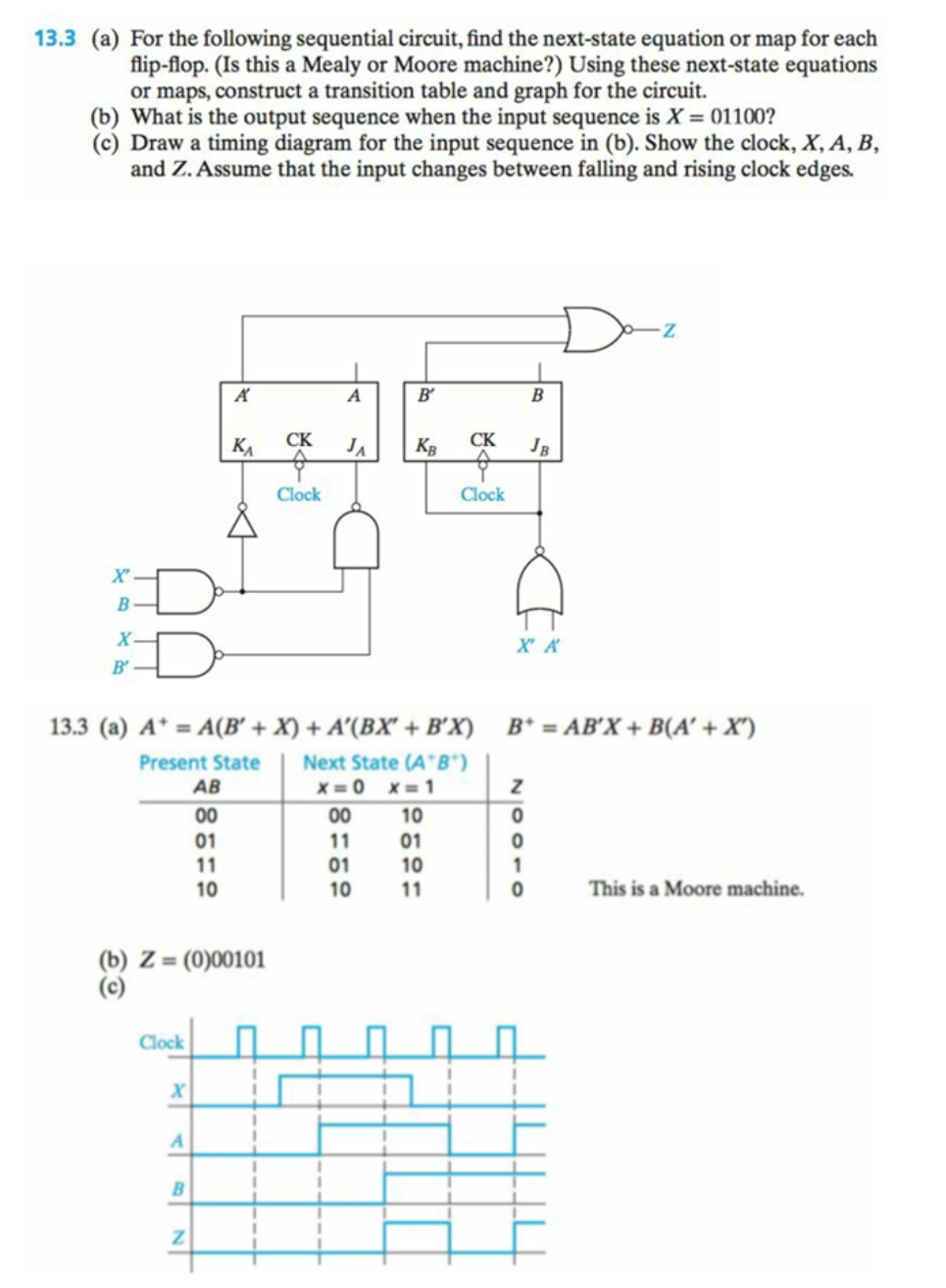 Solved 13.3 (a) For the following sequential circuit, find | Chegg.com