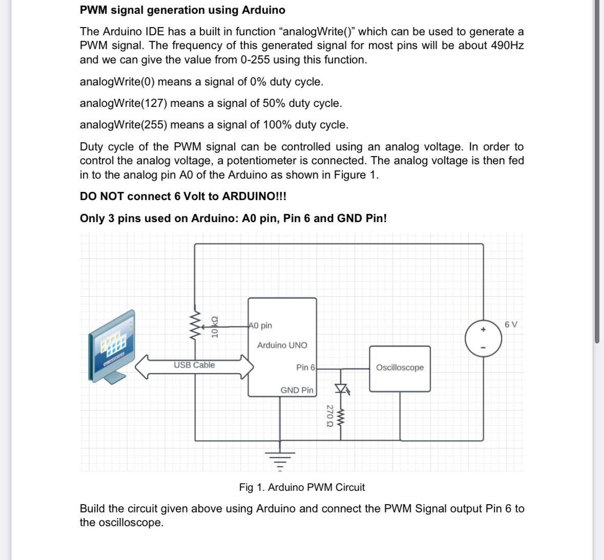 Solved PWM Signal Generation Using Arduino The Arduino IDE | Chegg.com