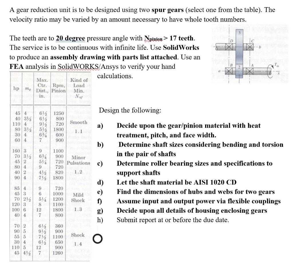 A gear reduction unit is to be designed using two | Chegg.com