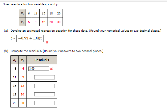 Solved Given Are Data For Two Variables, X And Y. (a) | Chegg.com